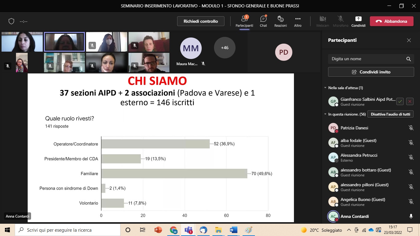 seminariolavoro-23febbraio22-2